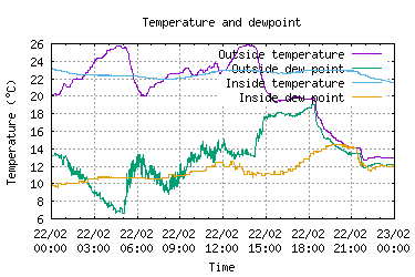 Click to see larger image