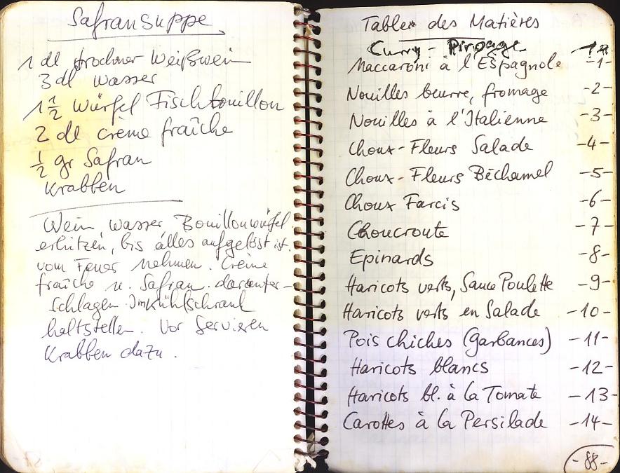 Recipe book page 88