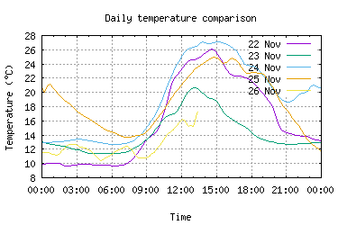 Click to see larger image