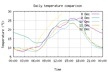 Click to see larger image