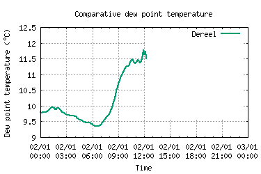 Click to see larger image