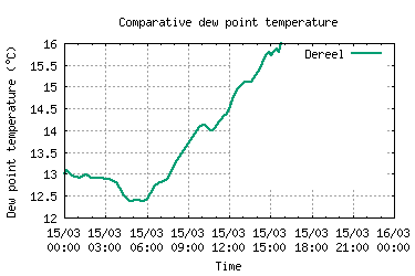 Click to see larger image