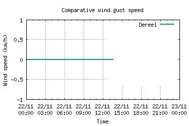 Click to see larger image