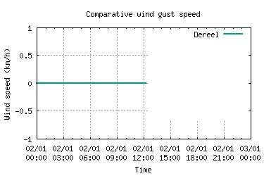 Click to see larger image