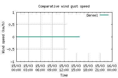 Click to see larger image