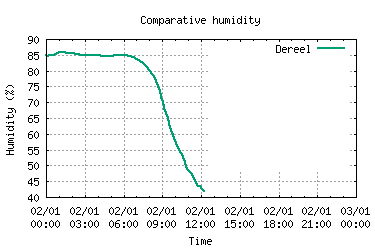 Click to see larger image