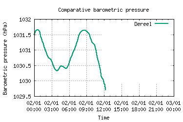 Click to see larger image