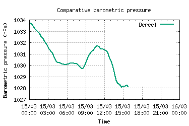 Click to see larger image