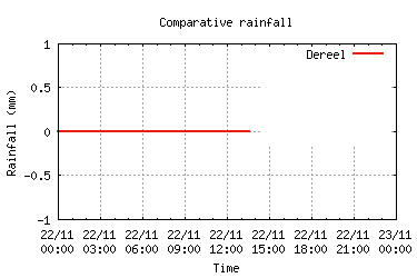 Click to see larger image