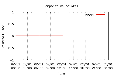 Click to see larger image