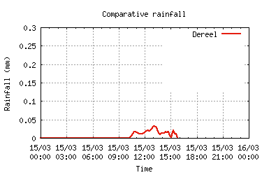 Click to see larger image