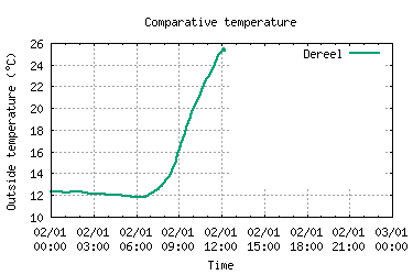 Click to see larger image