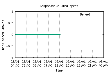 Click to see larger image