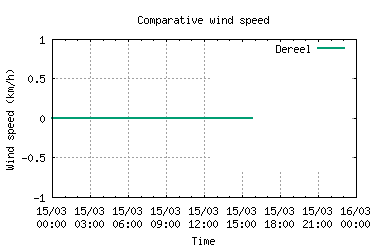 Click to see larger image