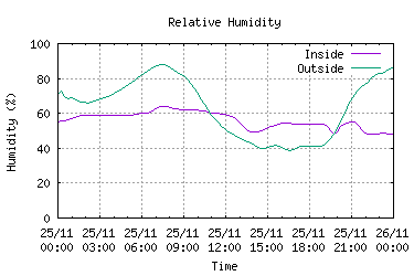 Click to see larger image