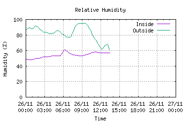 Click to see larger image