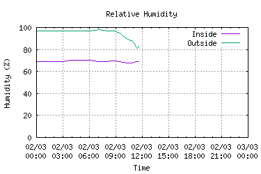 Click to see larger image