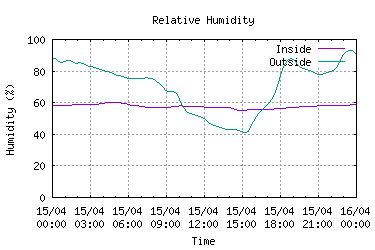 Click to see larger image