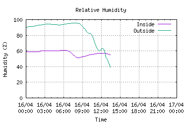 Click to see larger image