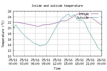 Click to see larger image