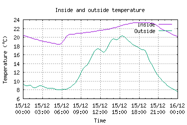 Click to see larger image