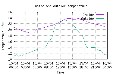 Click to see larger image