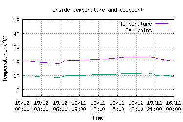 Click to see larger image