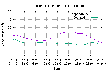 Click to see larger image