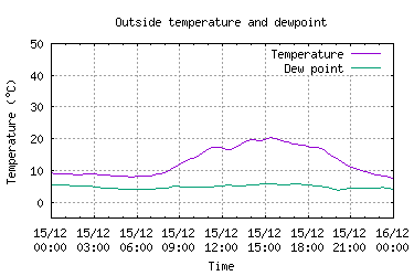 Click to see larger image