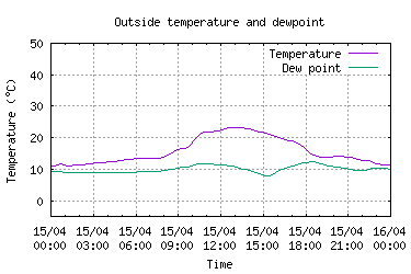 Click to see larger image