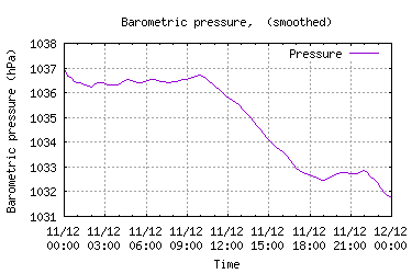 Click to see larger image