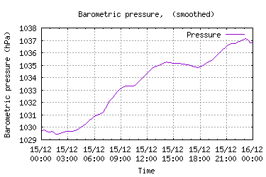 Click to see larger image