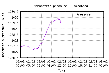 Click to see larger image