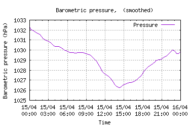 Click to see larger image