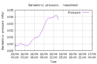 Click to see larger image