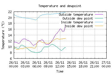 Click to see larger image