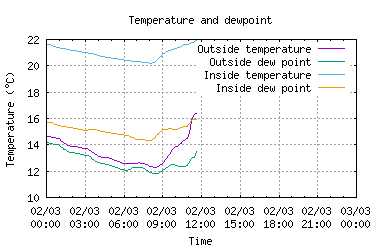 Click to see larger image