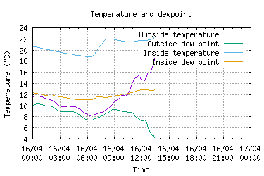 Click to see larger image